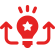 Le projet entrepreneurial